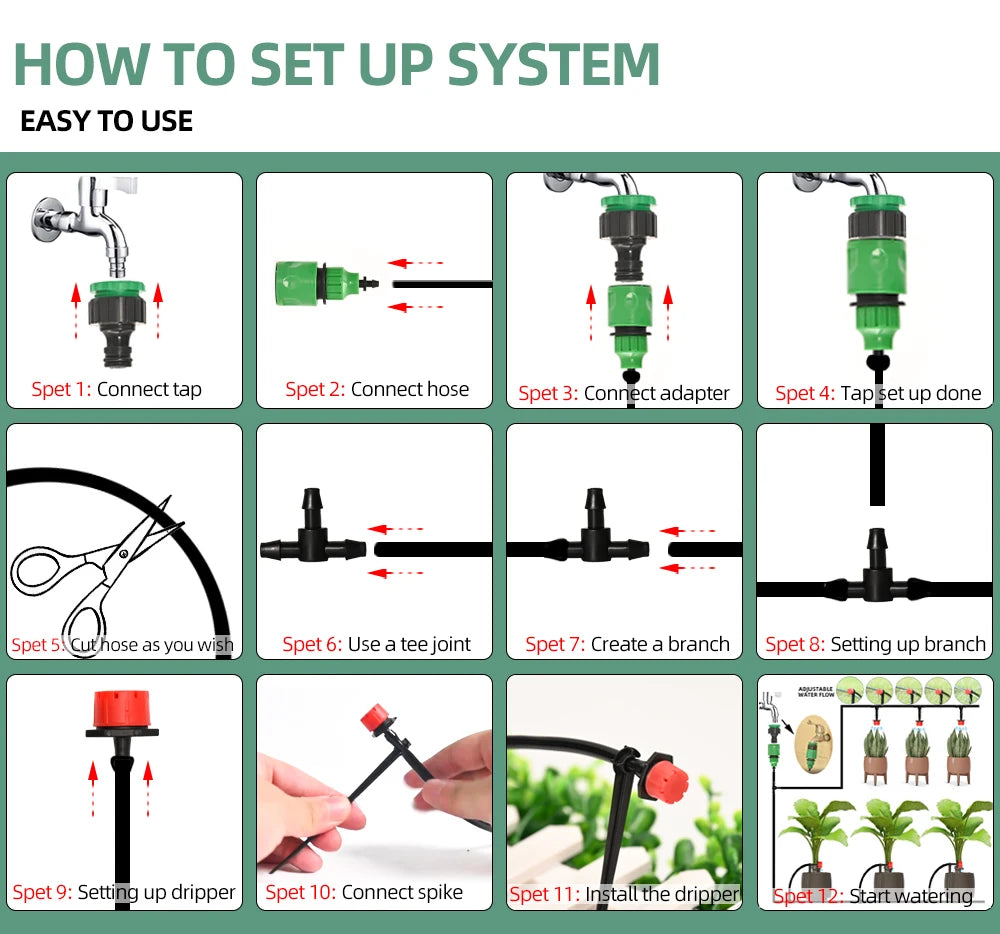 Aqua Oasis System