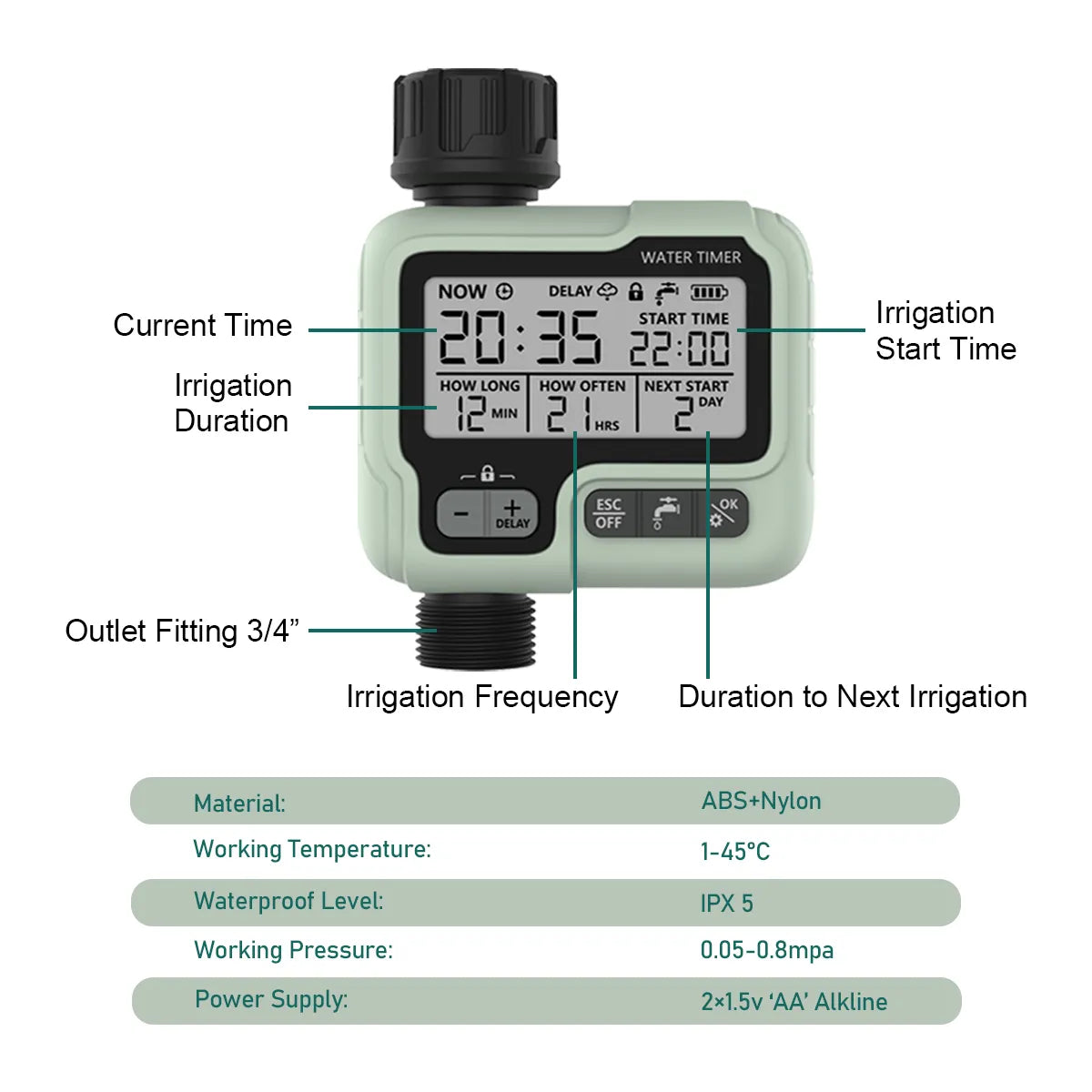 Watering Timer Wizard