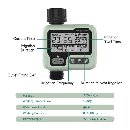Watering Timer Wizard